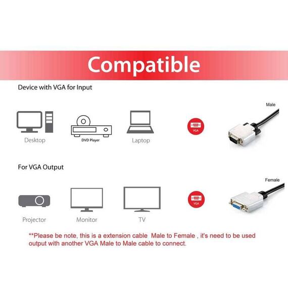 Digital Data VGA extension cable HD15 (VGA) (M) to 118851