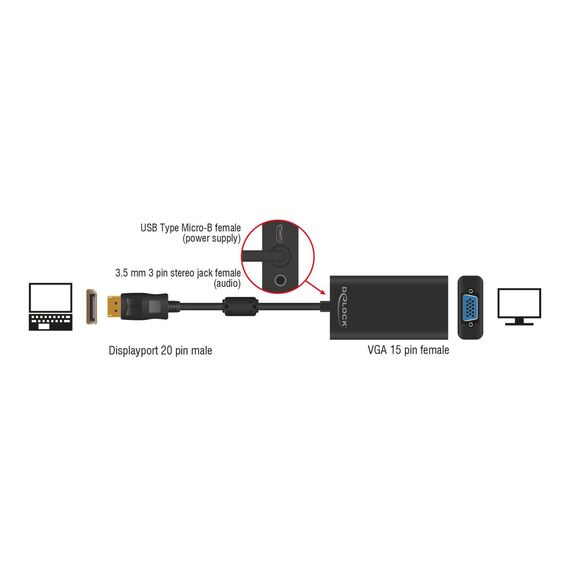DeLOCK-65439-Cables--Accessories