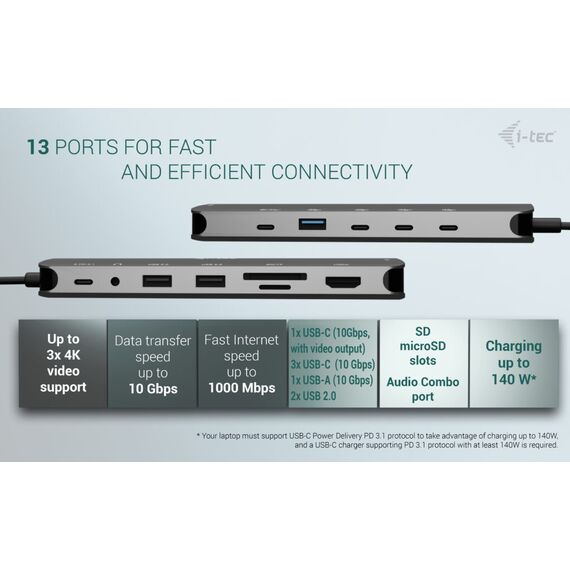 i-tec grey USB-C Metal Nano triple display docking station