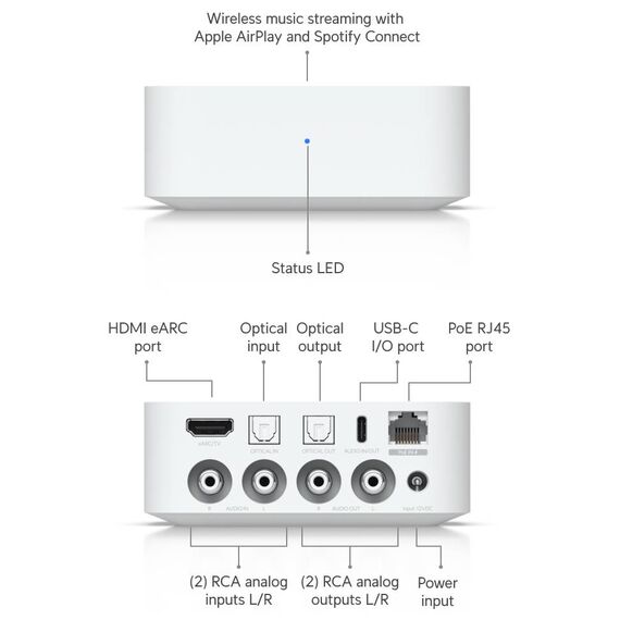 Ubiquiti UPL-Port-W white audio streamer, front and rear connector views of one unit