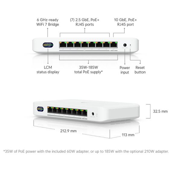 Ubiquiti UDB-Switch official panel and dimensions diagram: seven 2.5 GbE, one 10 GbE, 35 W PoE included or 185 W with separate optional adapter