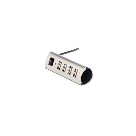 Ednet 85021