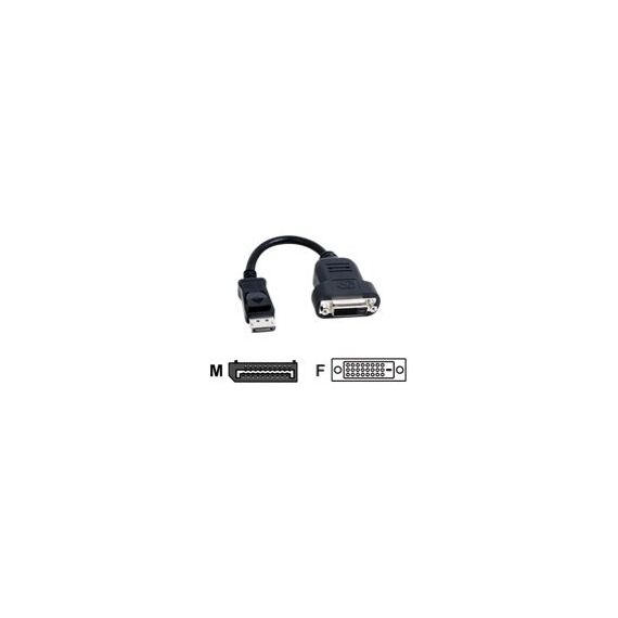 Matrox 5470373
