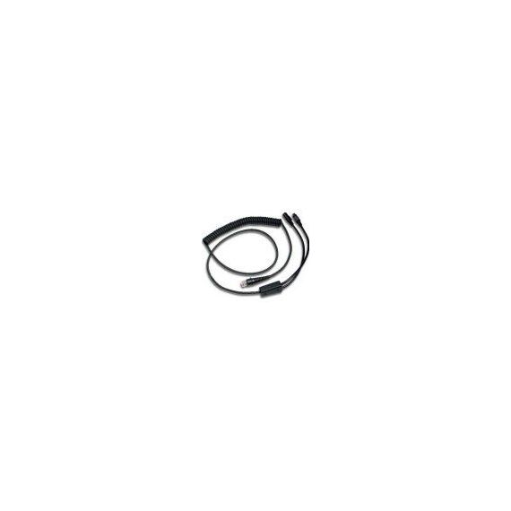 Datalogic V380480