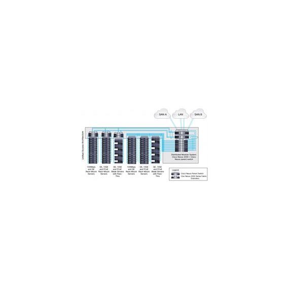 Cisco 677Q967