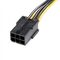 StarTech.com V930870