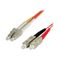 StarTech.com 1m Fiber Optic Cable Multimode 50FIBLCSC1