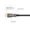 PYTHON AOC Hybrid Ultra-High-Speed HDMI 2.1 Kabel 8K | AOC-H21005
