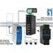LevelOne Switch 6x GE IGS-2106P 2xSFP 4xPoE Outputs sw
