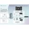 LevelOne Switch 6x GE IGS-2106P 2xSFP 4xPoE Outputs sw