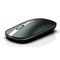 Inca IWM-531RY / Right-hand / Optical / Bluetooth / 1600 DPI / 4