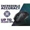 Acer Predator Cestus 335 (PMW120) - Mouse - ergono | GP.MCE11.01Q