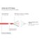 Good Connections RNS - Patch cable - RJ-45 (M) to RJ | 8070R-400R