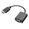 Lenovo Adapter HDMI male to HD15 (VGA) female 20 0B47069