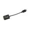 Lenovo Adapter HDMI male to HD15 (VGA) female 20 0B47069