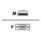 Zebra CBA-RF1-C09PAR Serial Cable 2.8 m