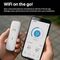 ZTE MF833U1 4G LTE USB Modem 150 Mbps