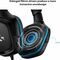Logitech G432 7.1 Surround Wired Gaming Headset